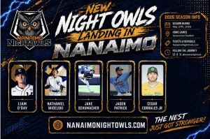 Two returning pitchers, two D1 bats added to roster